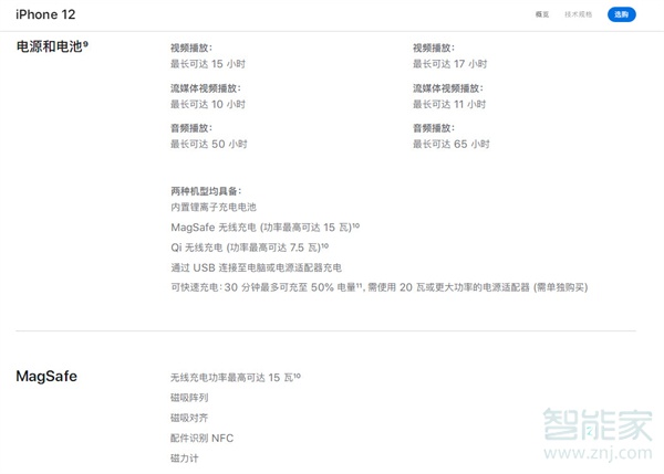 苹果12有磁吸功能吗