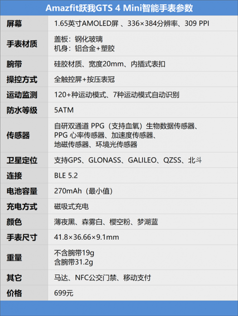 Amazfit 跃我GTS 4 Mini智能手表评测