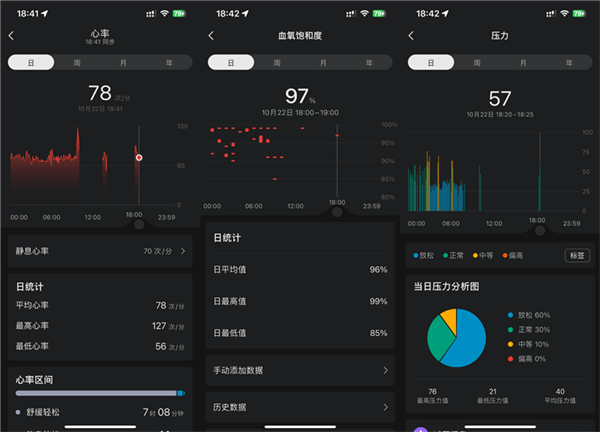 Amazfit 跃我GTS 4 Mini智能手表评测