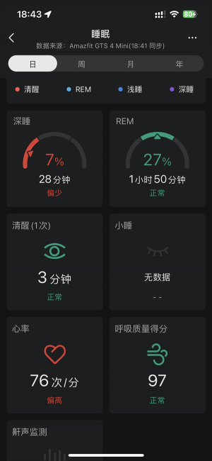 Amazfit 跃我GTS 4 Mini智能手表评测
