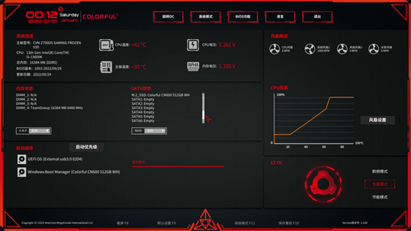 七彩虹CVN Z790D5 GAMING主板评测