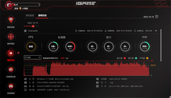 七彩虹CVN Z790D5 GAMING主板评测
