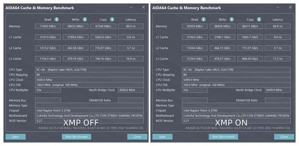 七彩虹CVN Z790D5 GAMING主板评测