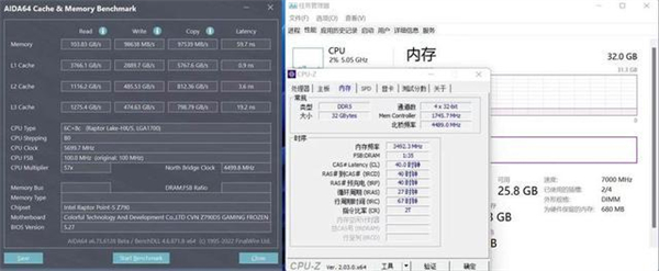 七彩虹CVN Z790D5 GAMING主板评测