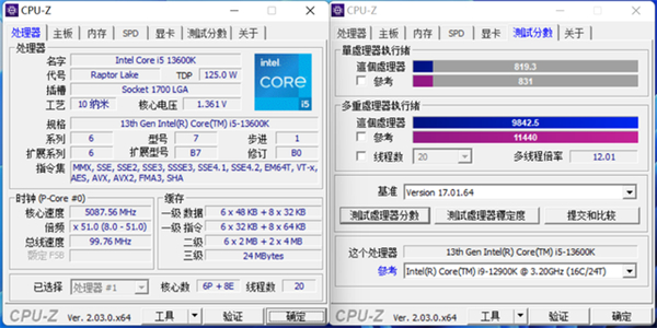 七彩虹CVN Z790D5 GAMING主板评测