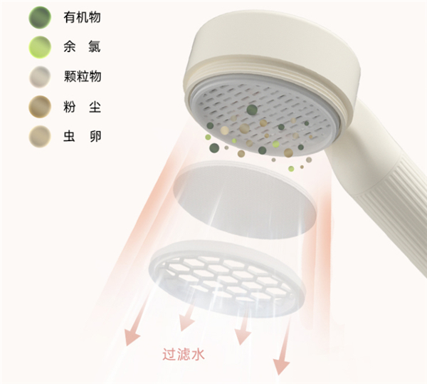 陌冬二代小活泉花洒评测