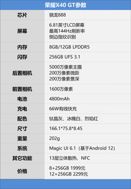 荣耀X40 GT是什么处理器