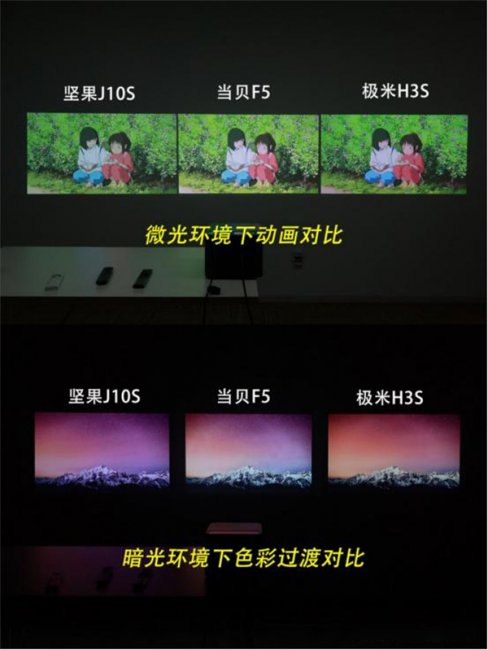 双十一性价比投影仪推荐