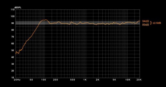 艾特铭客X50音箱