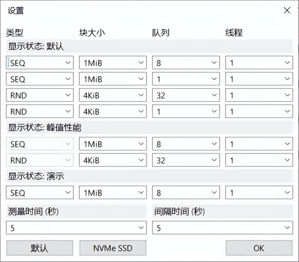 奥睿科UFSD-X 快闪U盘评测