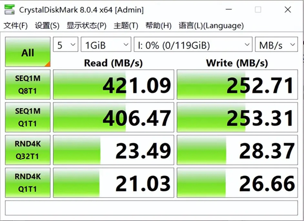奥睿科UFSD-X 快闪U盘评测