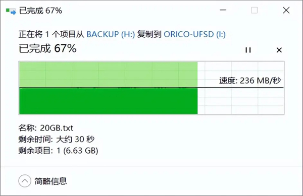奥睿科UFSD-X 快闪U盘评测