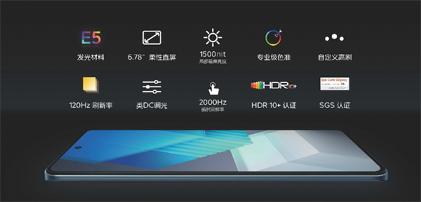 iqooneo7是曲面屏吗