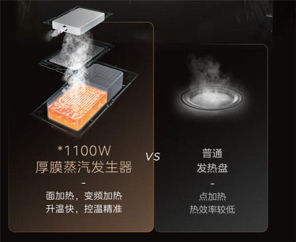 美的S8双腔蒸烤箱评测
