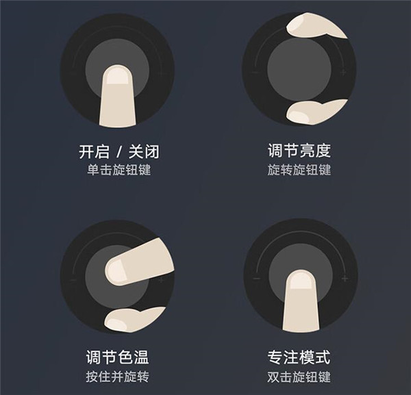 米家台灯1S 耀夜黑评测