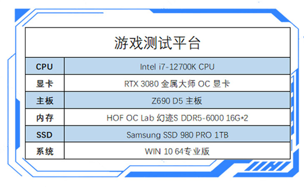 HOF OC Lab幻迹S DDR5内存评测