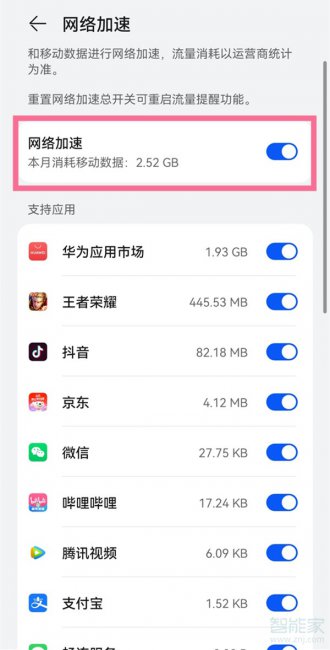 华为mate50怎么关闭网络加速