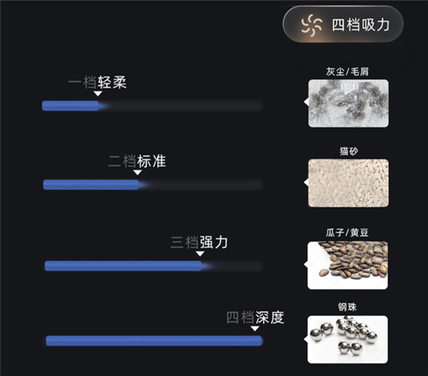 eufy悠飞 X8 扫拖一体机器人评测
