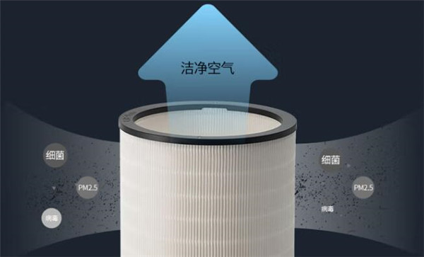 LIFAair加湿器评测
