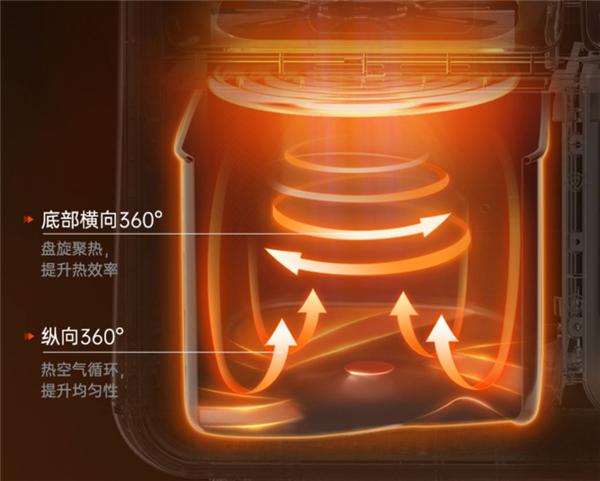 摩飞双拼桶空气炸锅MR8100评测