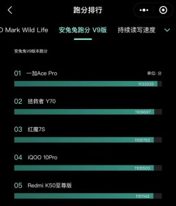 2022年手机跑分成绩排行榜 跑分成绩比较高的机型
