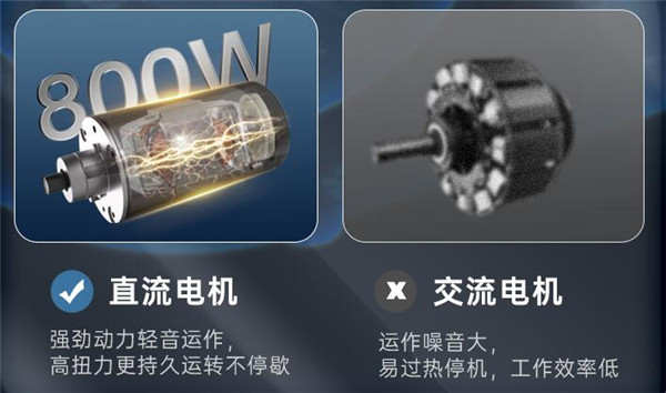 长帝企鹅顶顶厨师机评测