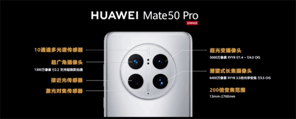 华为Mate50 Pro拍摄体验