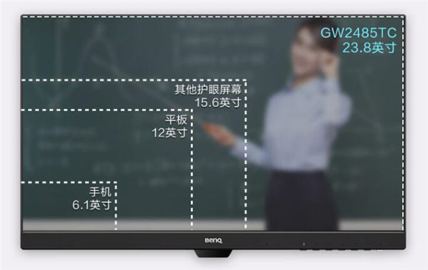 明基GW2485TC显示器评测
