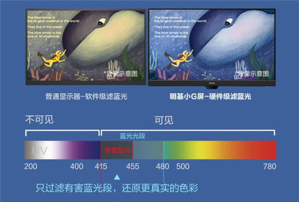 明基GW2485TC显示器评测