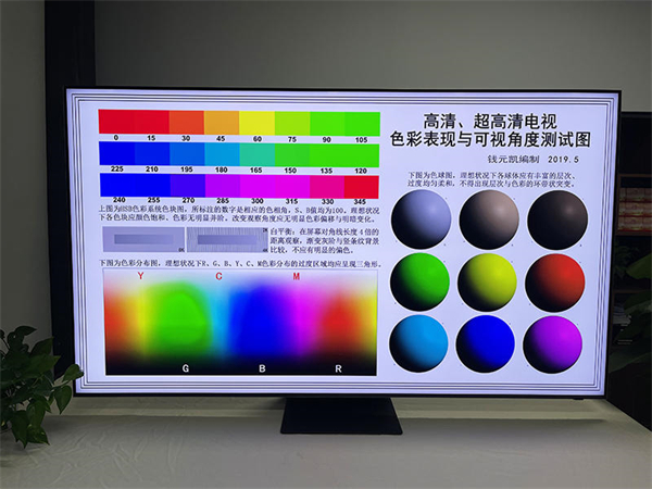 三星 Neo QLED 8K QN800C评测