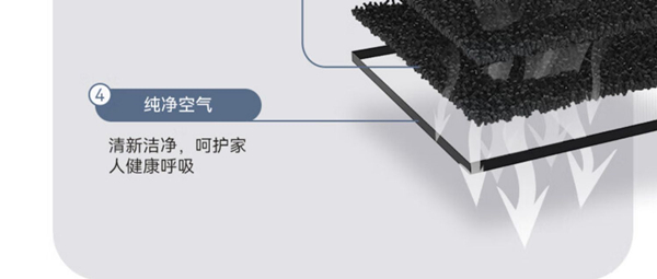 airx空气净化器A10评测