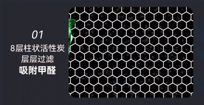 airx空气净化器A10评测