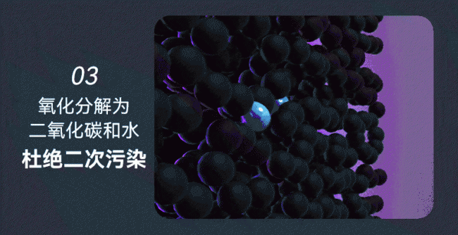 airx空气净化器A10评测