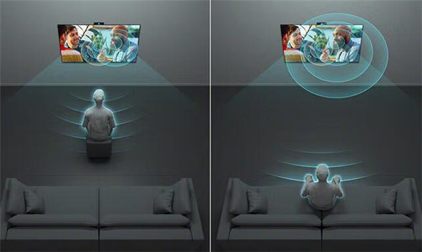 索尼A80EK LED电视评测