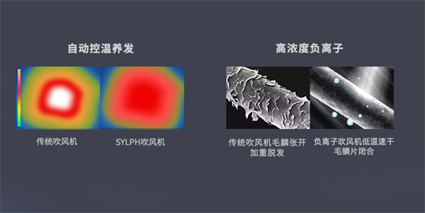 仙如擎吹风机评测
