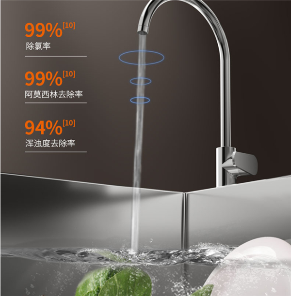 九阳大双水JYW-R589净水器评测