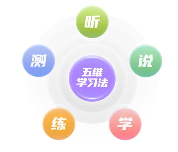 AI双语单词卡K11评测
