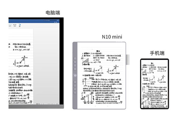 汉王N10 mini手写电纸本评测
