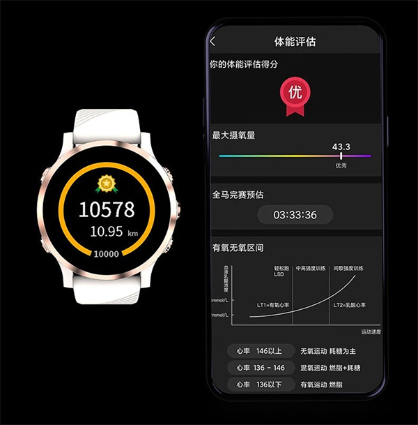 运动智能手表推荐