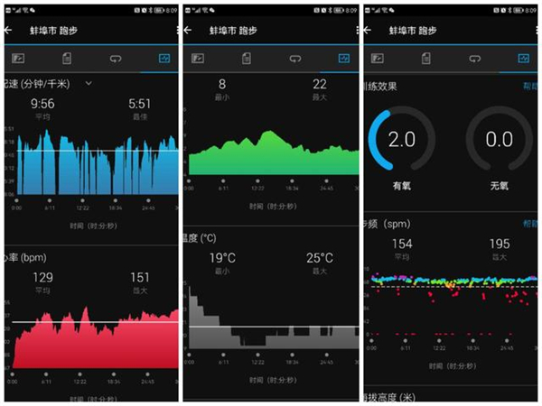 佳明fenix 7X评测