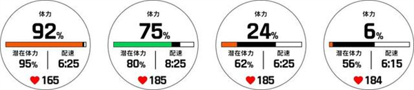 佳明fenix 7X评测
