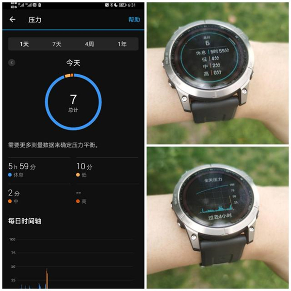 佳明fenix 7X评测