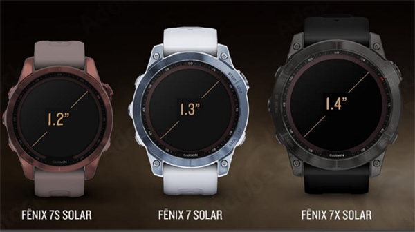 佳明fenix 7X评测