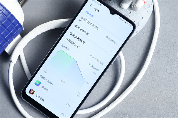 荣耀Play6C评测