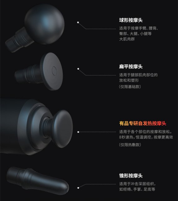 有品PICOOC H1筋膜枪评测