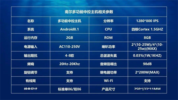 南尔多功能中控主机评测