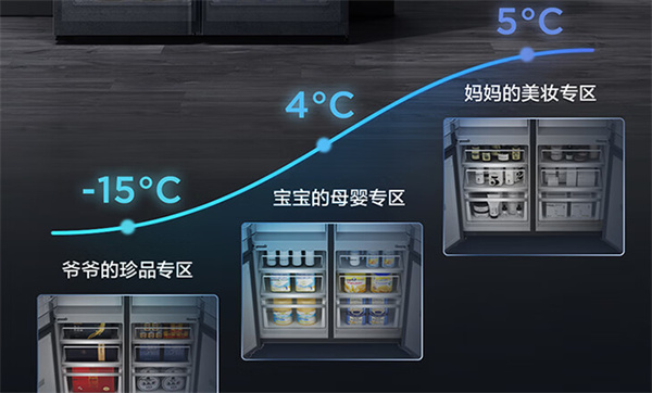 TCL格物冰箱Q10评测