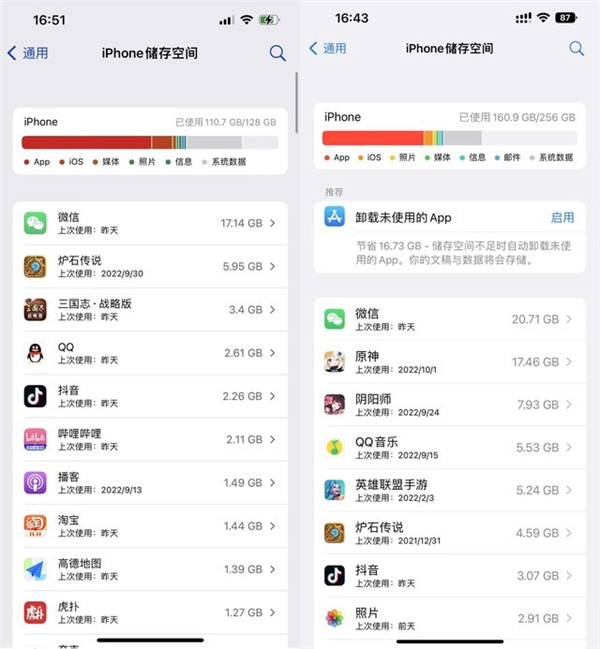 预算7000,选iPhone 14还是Plus