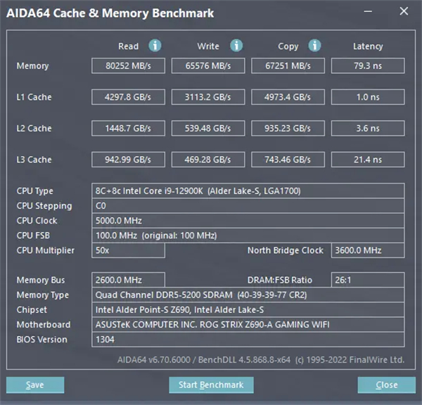 英睿达DDR5-4800内存评测