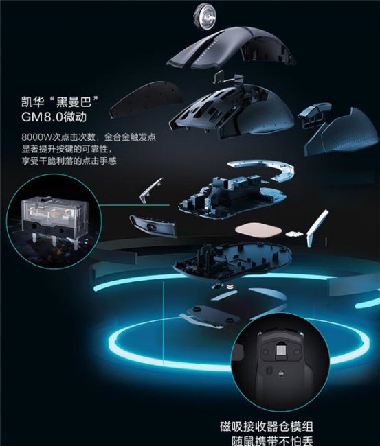 雷神影鲨ML703 PRO双模无线游戏鼠标评测
